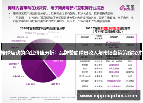 棒球运动的商业价值分析：品牌赞助球员收入与市场营销策略探讨