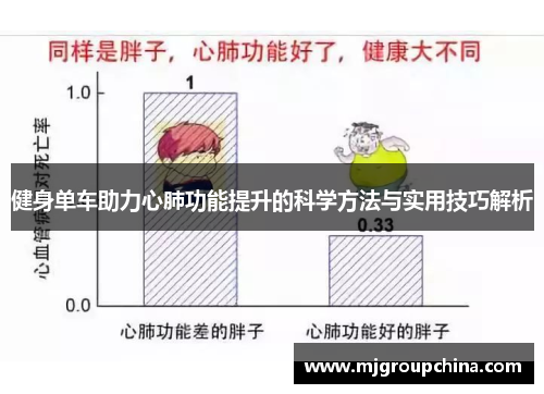 健身单车助力心肺功能提升的科学方法与实用技巧解析